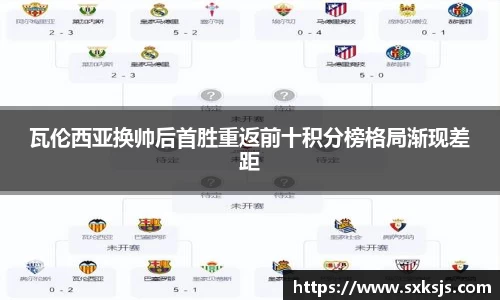 瓦伦西亚换帅后首胜重返前十积分榜格局渐现差距