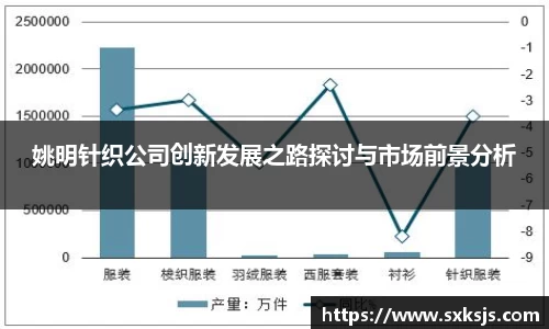 姚明针织公司创新发展之路探讨与市场前景分析