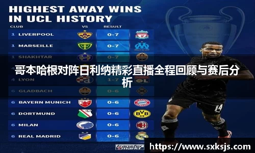 哥本哈根对阵日利纳精彩直播全程回顾与赛后分析