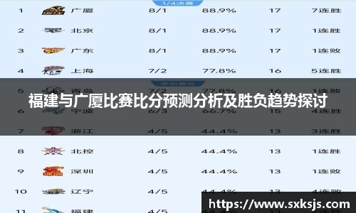 福建与广厦比赛比分预测分析及胜负趋势探讨